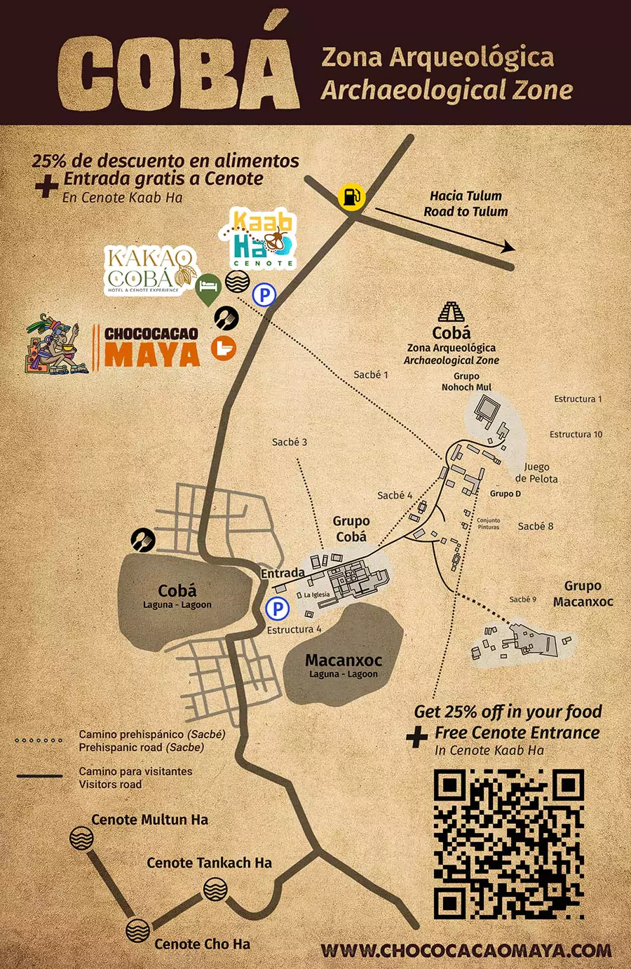 Coba Map and Riviera Maya
