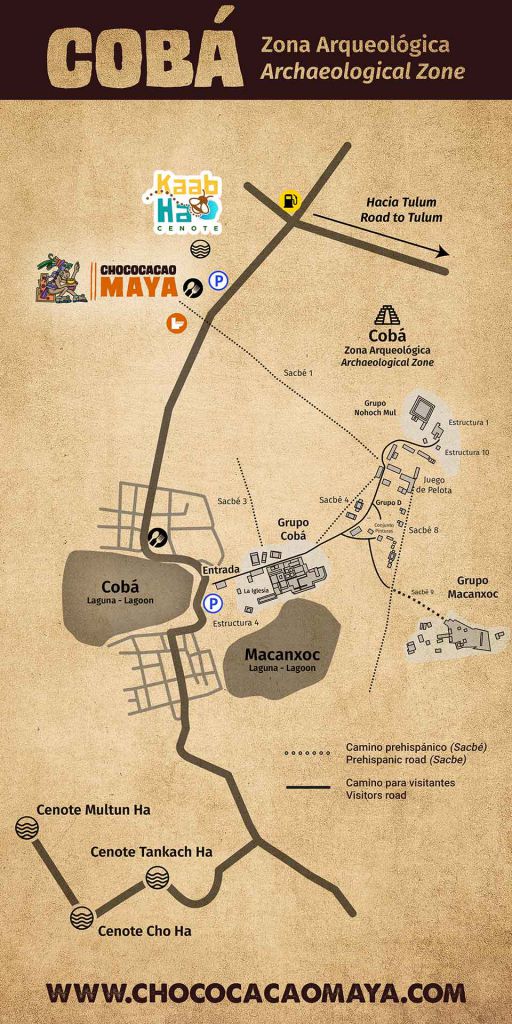 map of coba